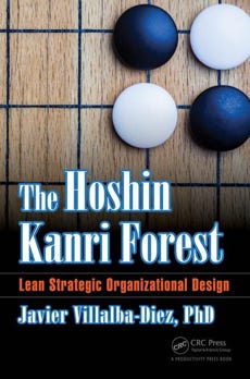 HOSHIN KANRI FOREST BOOK